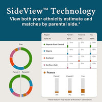 
              AncestryDNA + Traits Genetic Test Kit: Personalized Genetic Traits, DNA Ethnicity Test, Origins & Ethnicities, Complete DNA Test, Ancestry Reports
            