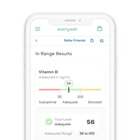 
              Everlywell Vitamin D Test - at-Home Collection Kit - Accurate Results from a CLIA-Certified Lab Within Days -Ages 18+
            