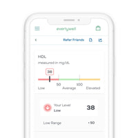 
              Everlywell Cholesterol and Lipids Test - at-Home Collection Kit - Accurate Results from a CLIA-Certified Lab Within Days - Ages 18+
            