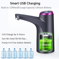 
              Cozy BlueWater Dispenser, Portable Water Bottle Pump for Universal 3, 4 and 5 Gallon with USB Electric Charging and Automatic Off Switch (Black)
            