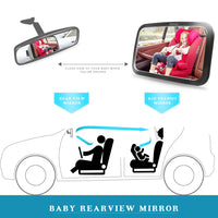 
              Shynerk Baby Car Mirror, Safety Car Seat Mirror for Rear Facing Infant with Wide Crystal Clear View, Shatterproof, 360° Rotation, Crash Tested and Certified
            