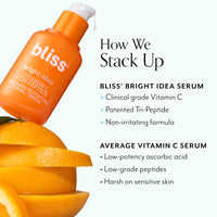 
              Bliss Bright Idea Vitamin C + Tri-Peptide Collagen Brightening Face Skincare Serum - Anti Aging, Reduces Dark Spots, Boosts Skin Elasticity - Clean - Vegan & Cruelty-Free - 1 Fl Oz
            