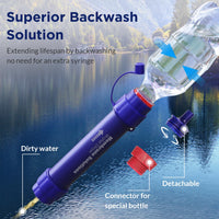 
              Membrane Solutions Gravity Water Filter 1 Gallon, 0.1-Micron Versatile Water Purifier Camping with Adjustable Tree Strap Storage Bag, Survival Gear and Equipment Camping Emergency Preparedness
            