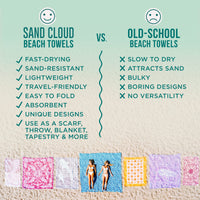 
              Sand Cloud Turkish Beach Towel - Sand Proof - 100% Certified Organic Turkish Towel - Quick Dry Towel for Beach, Picnic, Blanket or Bath Towel - As Seen on Shark Tank - Gocek (Burgundy)
            