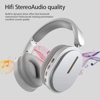 
              Bluetooth Headphones Over Ear with Microphone, HiFi Stereo, Foldable Lightweight Wireless Headset for Home Office Cellphone PC, Intelligent Noise-Cancelling (White)
            