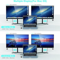 YLSCI 10 in 1 USB C Docking Station, 4K HDMI, VGA, USB 3.0 Ports, USB-C, Gigabit Ethernet RJ45, SD/TF Card Reader, Audio for Mac Air/Mac Pro/Surface Pro